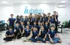 CôNG TY Cổ PHầN MạNG Xã HộI DU LịCH HAHALOLO