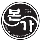 Công Ty Cổ Phần Thực phẩm & Đồ uống SW