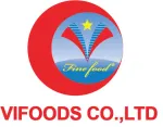 CÔNG TY TNHH THỰC PHẨM VIỆT