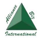 Alliance Biz Iinternational Co., Ldt.