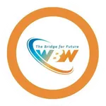 CÔNG TY CỔ PHẦN ĐẦU TƯ QUỐC TẾ WBW