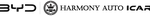 CÔNG TY TNHH Ô TÔ NĂNG LƯỢNG MỚI HARMONY VIỆT NAM