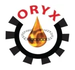 CÔNG TY TNHH THƯƠNG MẠI ORYX