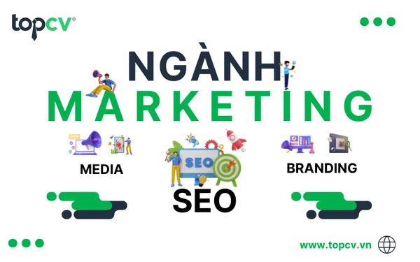 Ngành Marketing là gì? Cơ hội việc làm mới nhất 2025