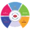 CÔNG TY CỔ PHẦN ENTEC LED