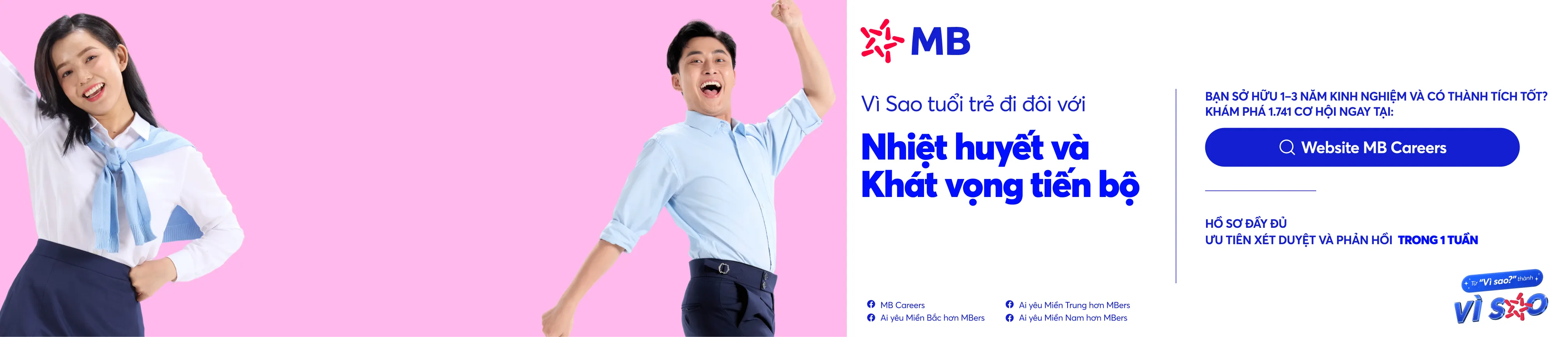 NGÂN HÀNG TMCP QUÂN ĐỘI – MBBANK