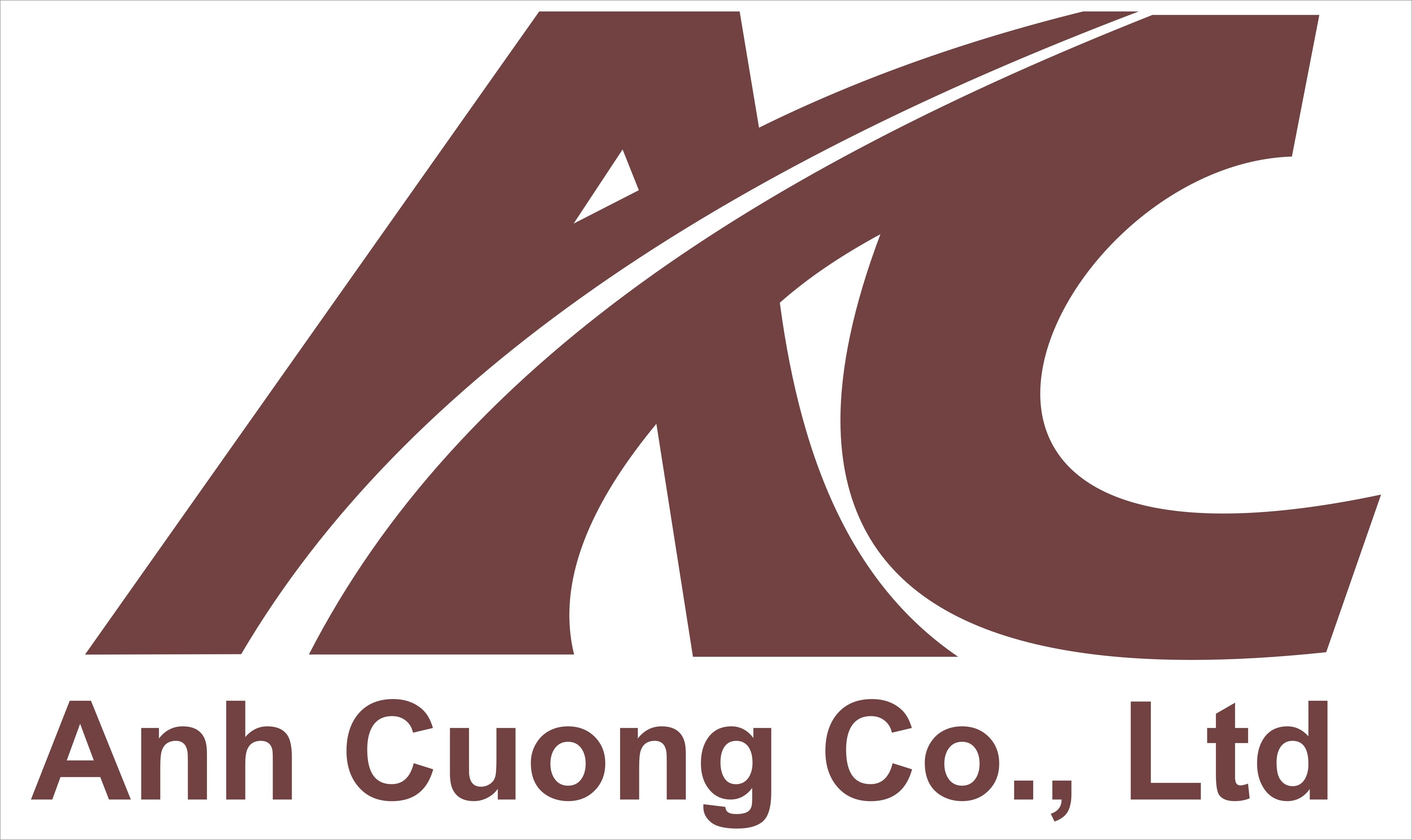 Công ty TNHH Anh Cường