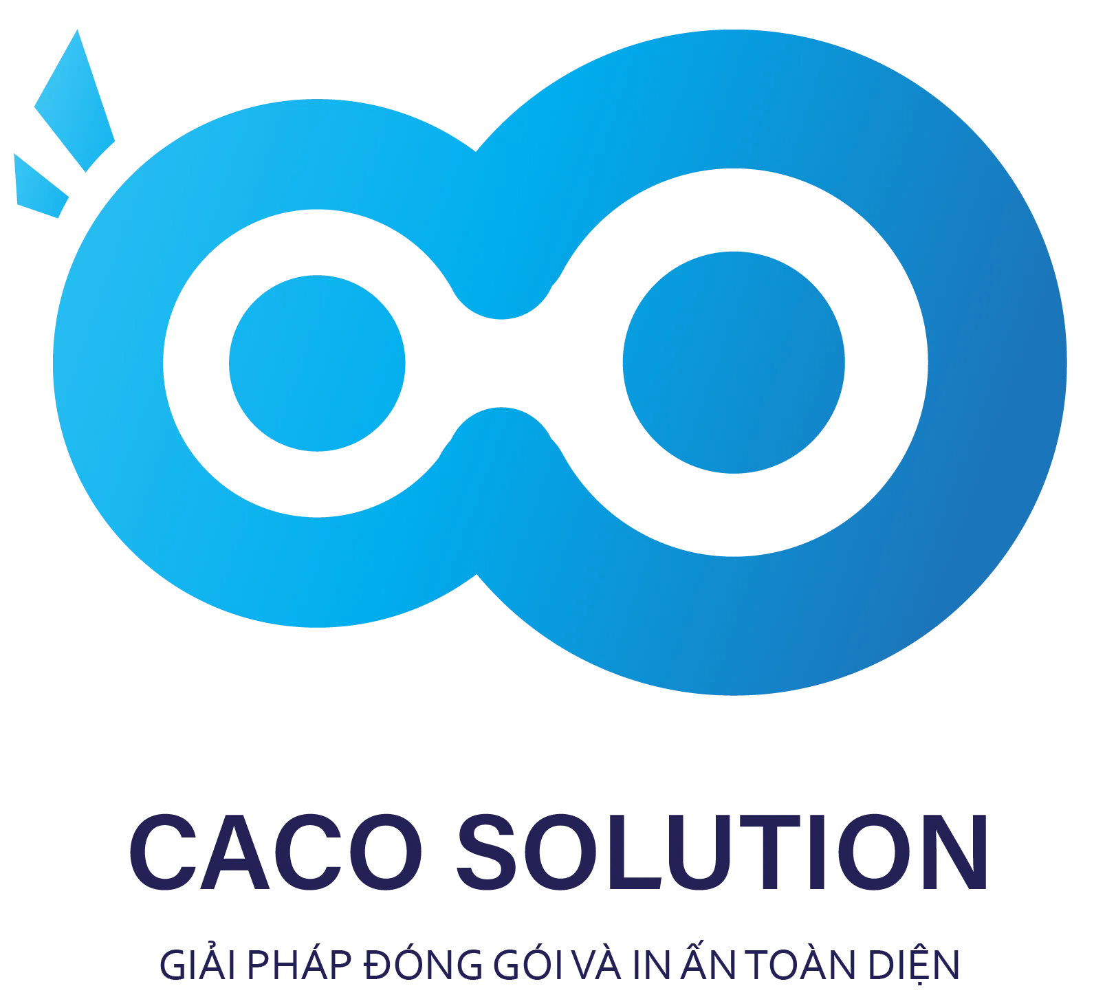 Công ty Cổ phần Thương mại Quốc tế Caco