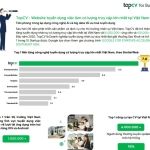 CÔNG TY TNHH THIẾT KẾ - XÂY DỰNG THE ANT