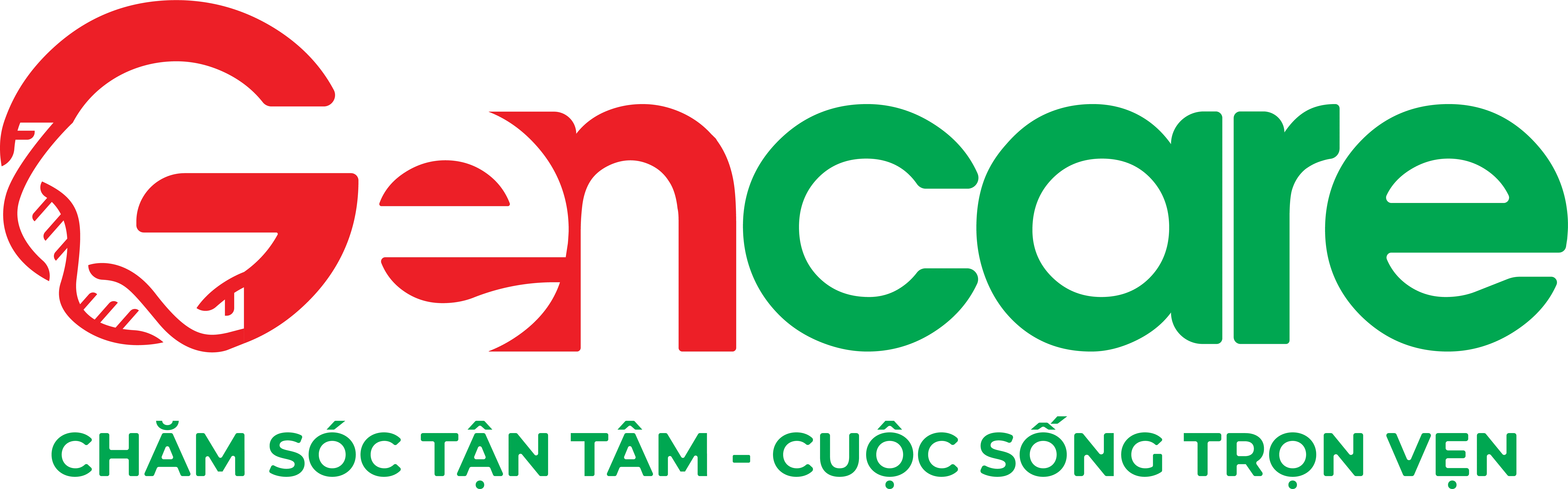 CÔNG TY CỔ PHẦN CÔNG NGHỆ Y HỌC GENCARE
