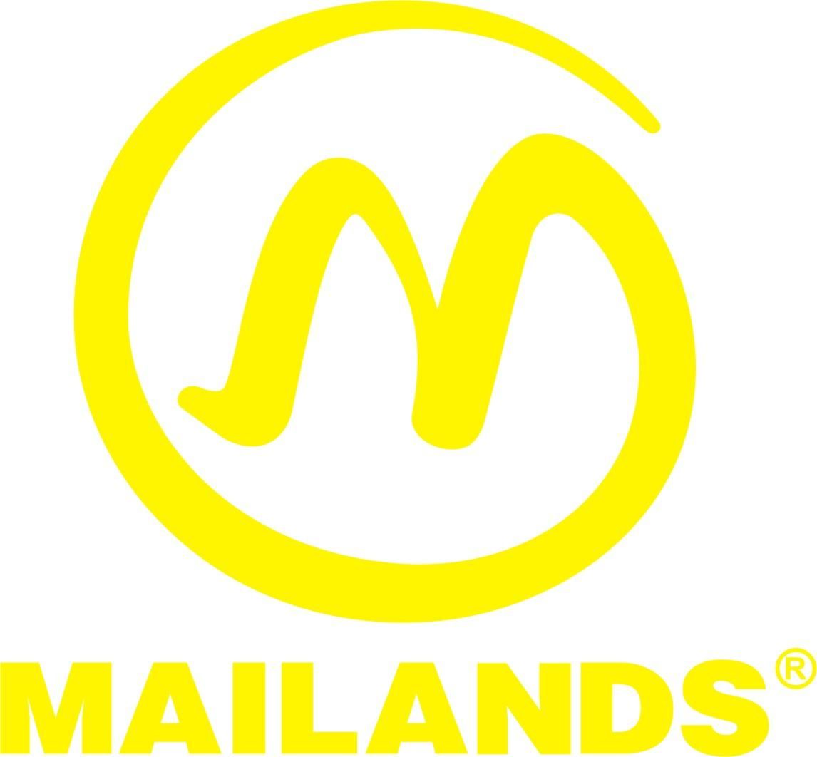 CÔNG TY CỔ PHẦN DƯỢC THẢO MAILANDS