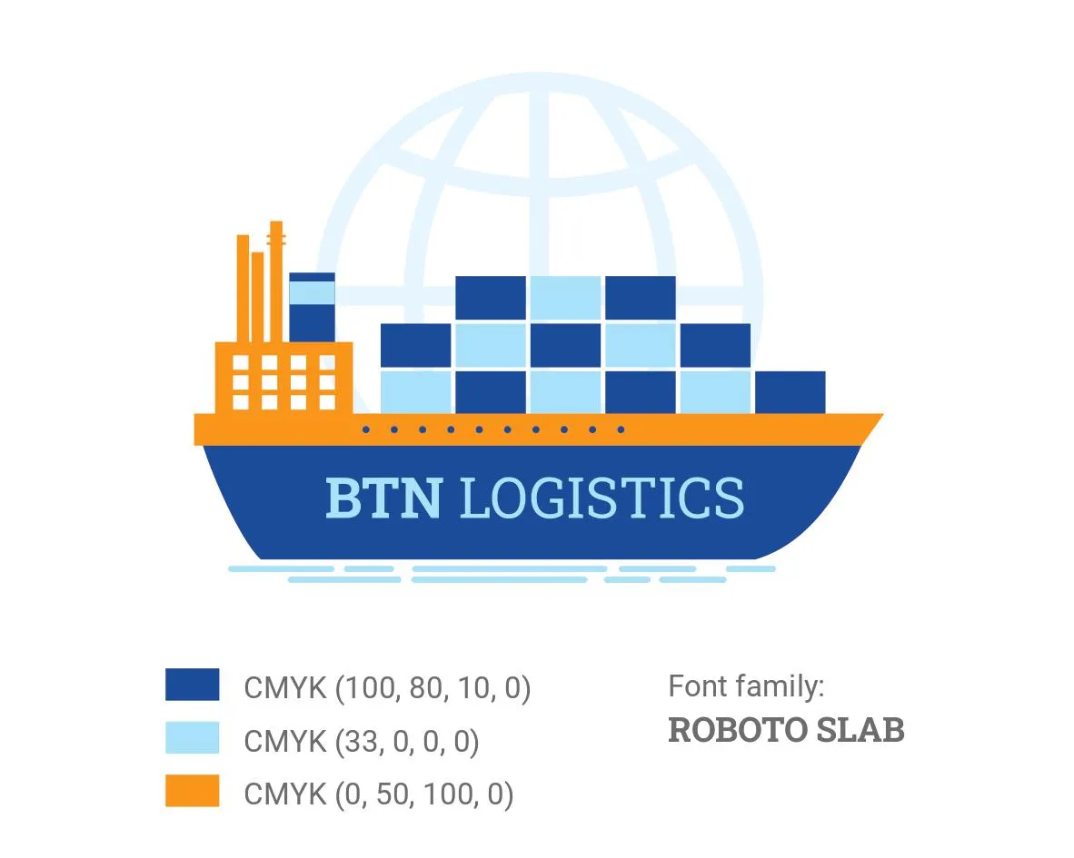 CÔNG TY CỔ PHẦN BTN LOGISTICS VN