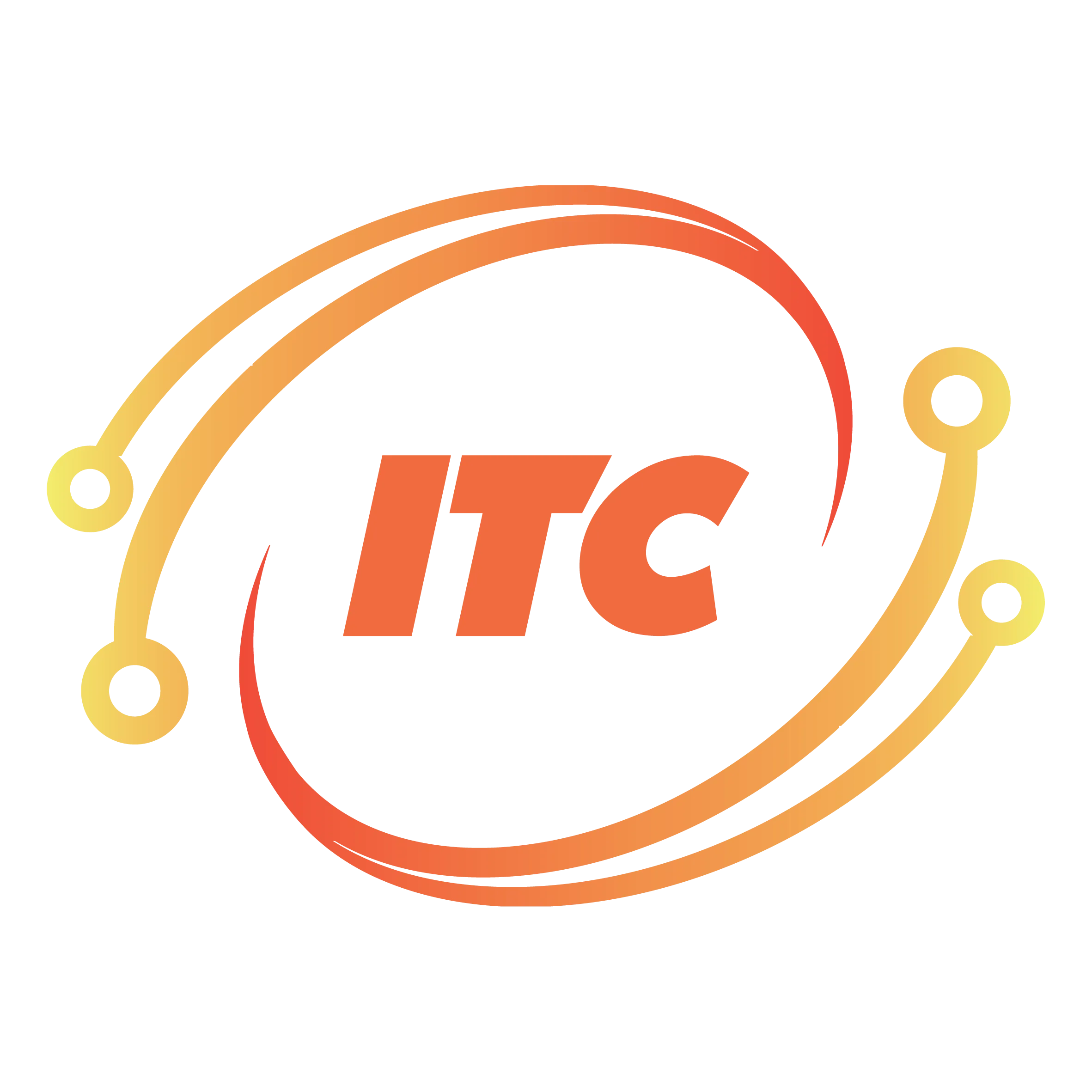 CÔNG TY TNHH PHẦN MỀM ITC