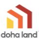 Công ty BĐS Dohaland