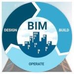 CÔNG TY TNHH BUILDING INFORMATION MODELING