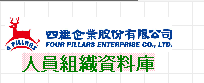 CÔNG TY TNHH FOUR PILLARS ENTERPRISE VIỆT NAM
