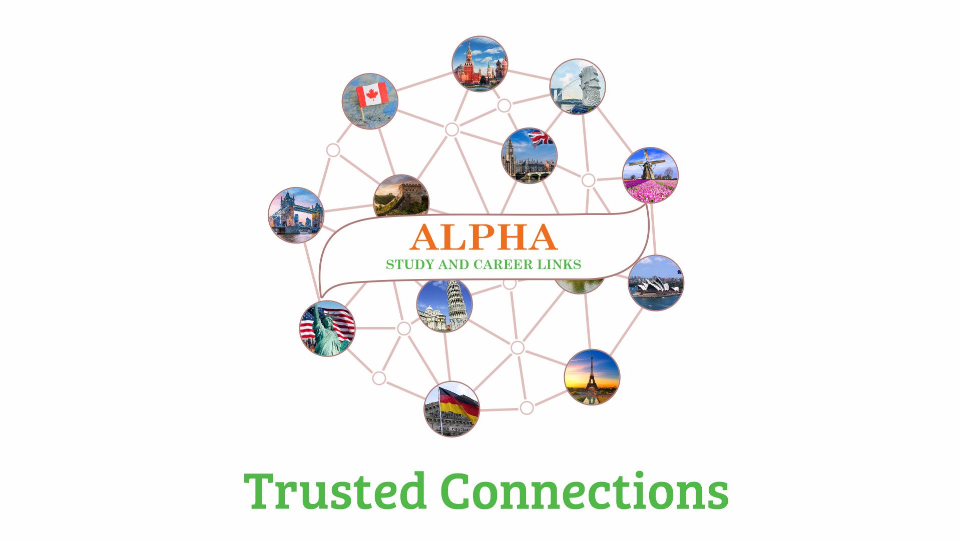 CÔNG TY TNHH HƯỚNG NGHIỆP VÀ KẾT NỐI DU HỌC ALPHA