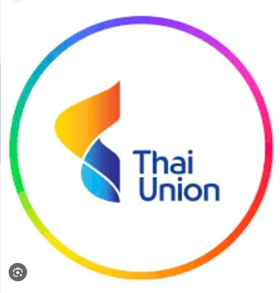 CÔNG TY TNHH ĐỒ HỘP VIỆT CƯỜNG