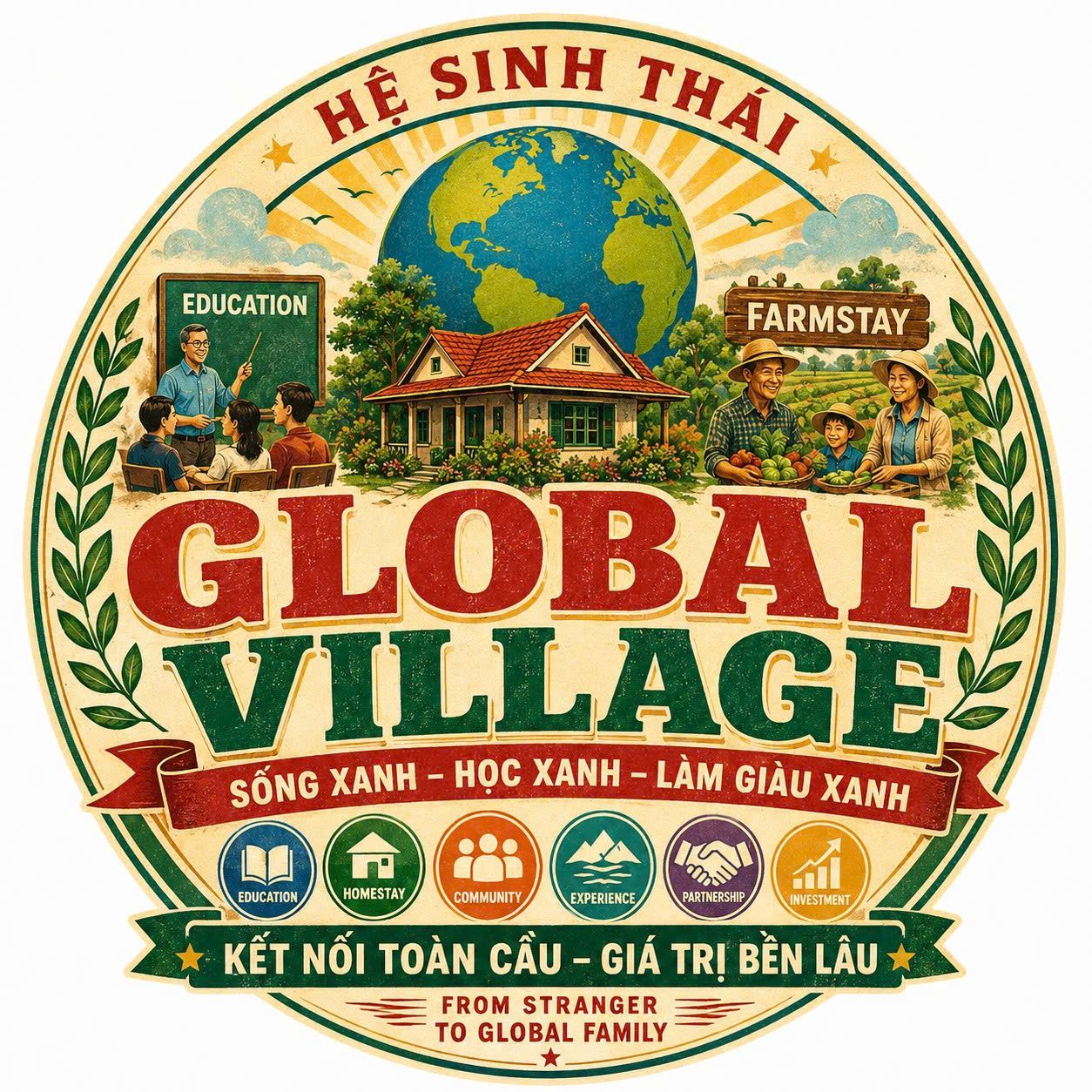 CÔNG TY TNHH ĐẦU TƯ VÀ PHÁT TRIỂN LÀNG TOÀN CẦU