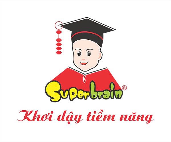 CÔNG TY TNHH GIÁO DỤC VÀ ĐÀO TẠO LÊ NGUYỄN A.A.C