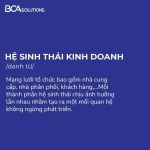 CÔNG TY CỔ PHẦN BCA CORPORATION