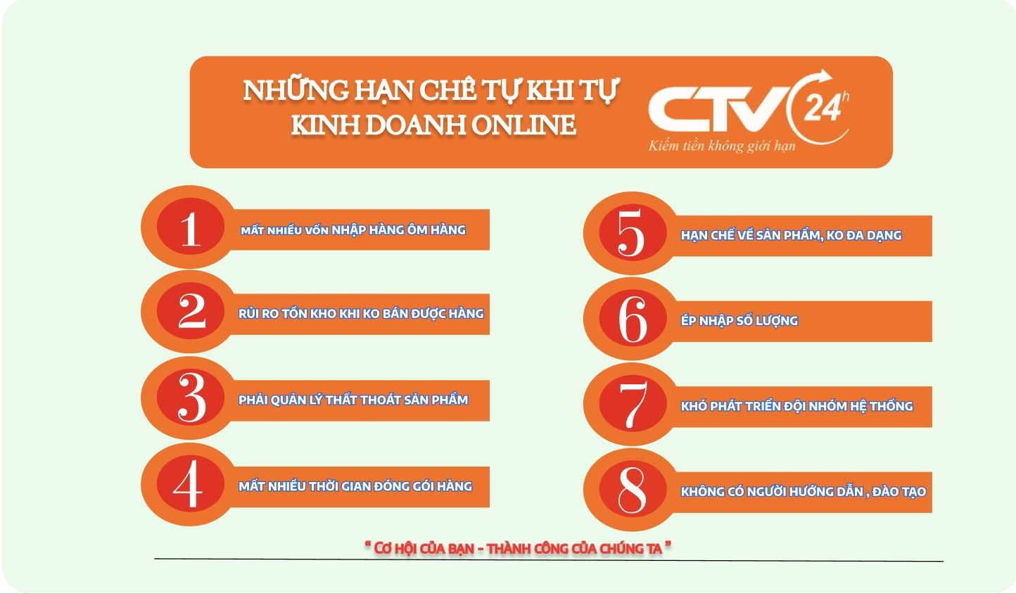 CÔNG TY TNHH CTV24