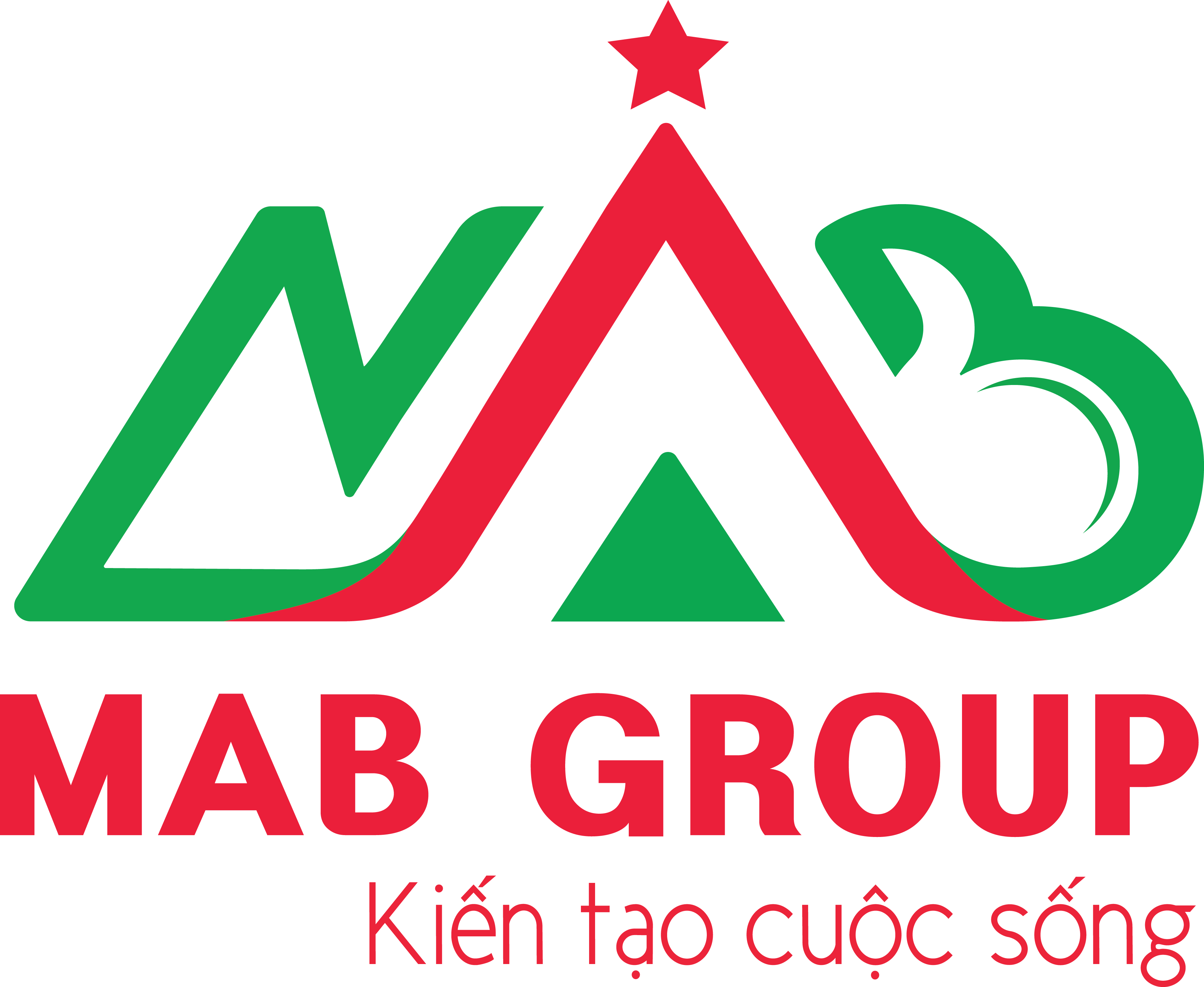 CÔNG TY CỔ PHẦN ĐẦU TƯ VÀ PHÁT TRIỂN BẤT ĐỘNG SẢN MAB GROUP