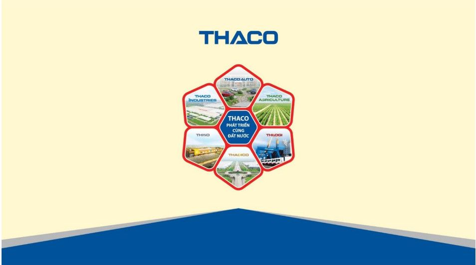 Thaco Auto Thái Nguyên