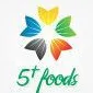 CÔNG TY TNHH THỰC PHẨM SÁNG NGỌC