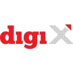 CÔNG TY CỔ PHẦN TRUYỀN THÔNG TIẾP THỊ DIGIX