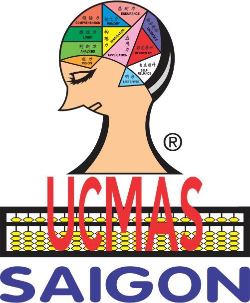 CÔNG TY CỔ PHẦN ĐẦU TƯ VÀ PHÁT TRIỂN GIÁO DỤC QUỐC TẾ UCMAS SÀI GÒN