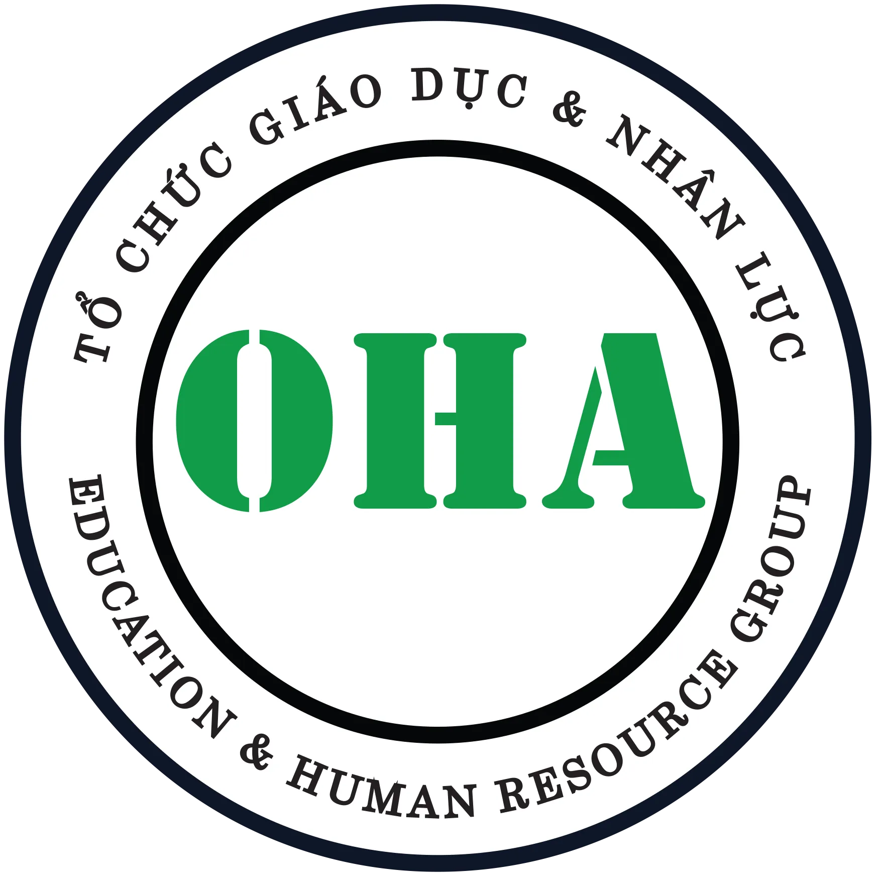 TỔ CHỨC GIÁO DỤC & NHÂN LỰC - OHA TAIWAN