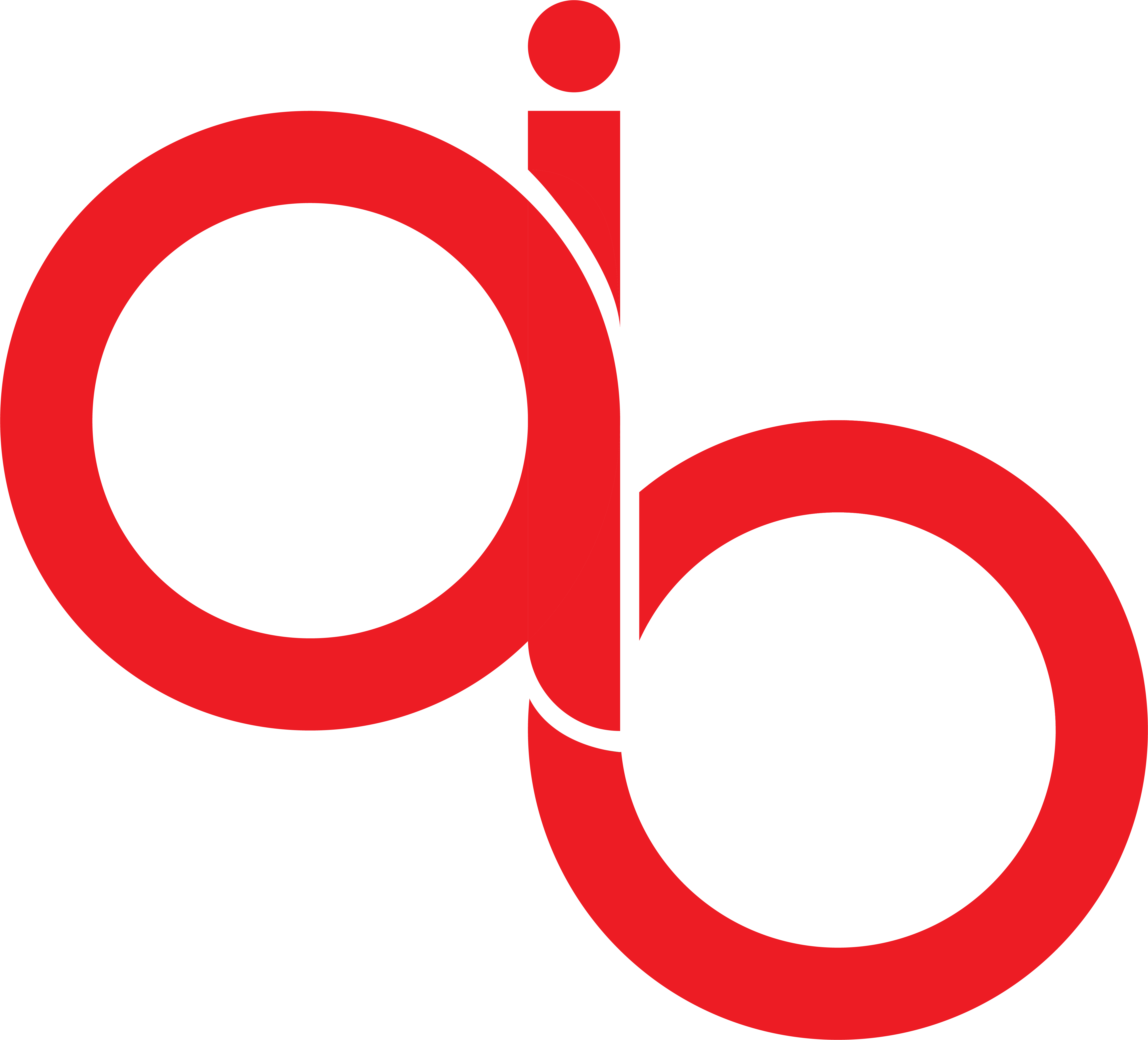 AIB