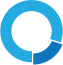 Service One Global