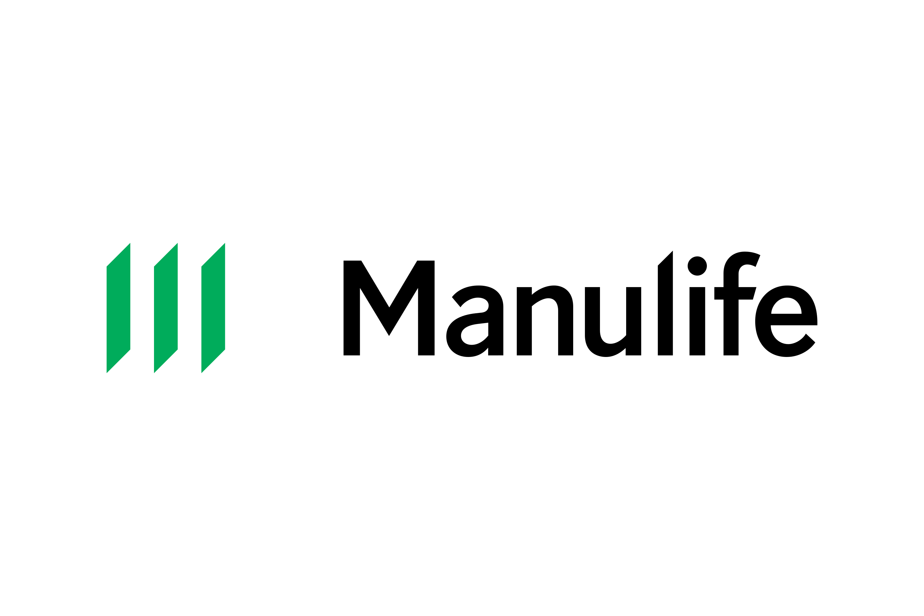 Manulife Việt Nam - VP Cống Quỳnh