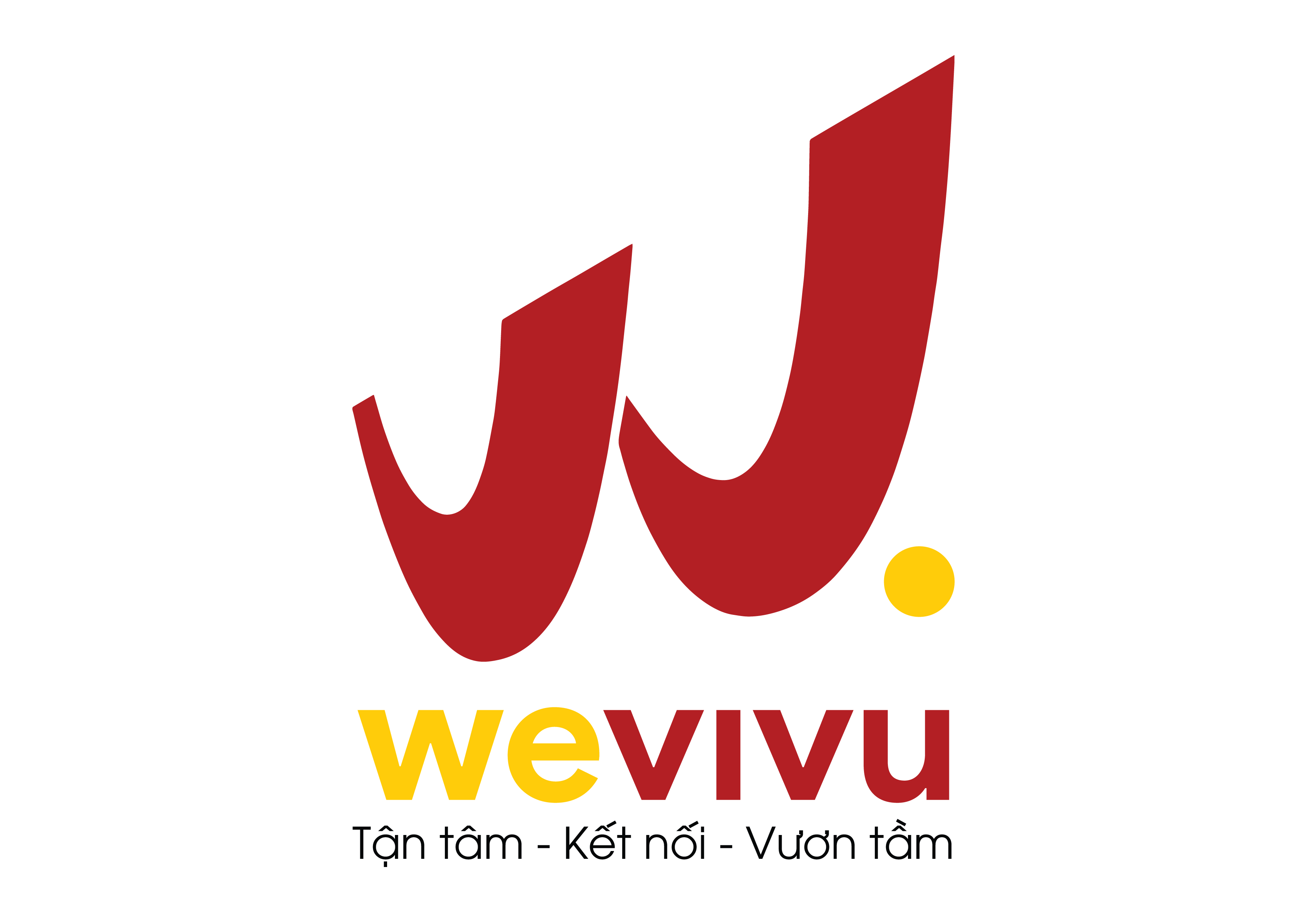CTCP Wevivu Holdings