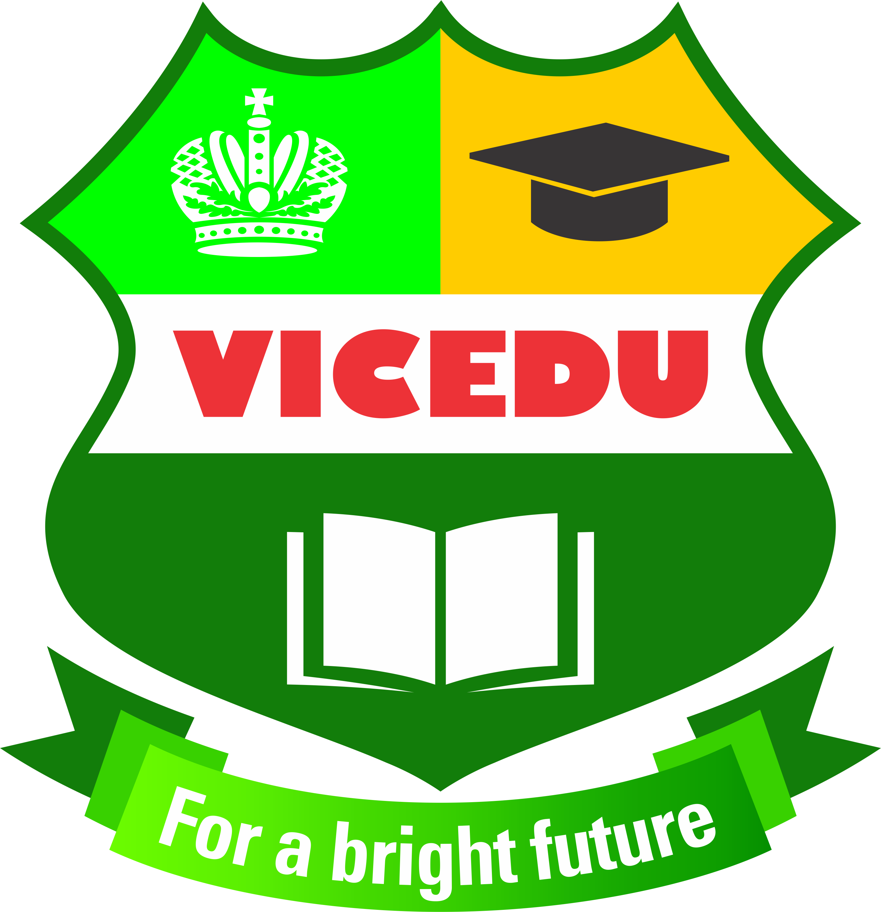 Công ty cổ phần Giáo dục và Đào tạo Victoria