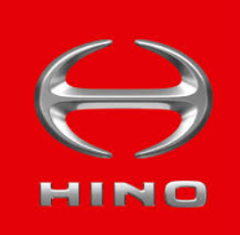 CÔNG TY TNHH XNK TÍN HƯNG THỊNH AUTO