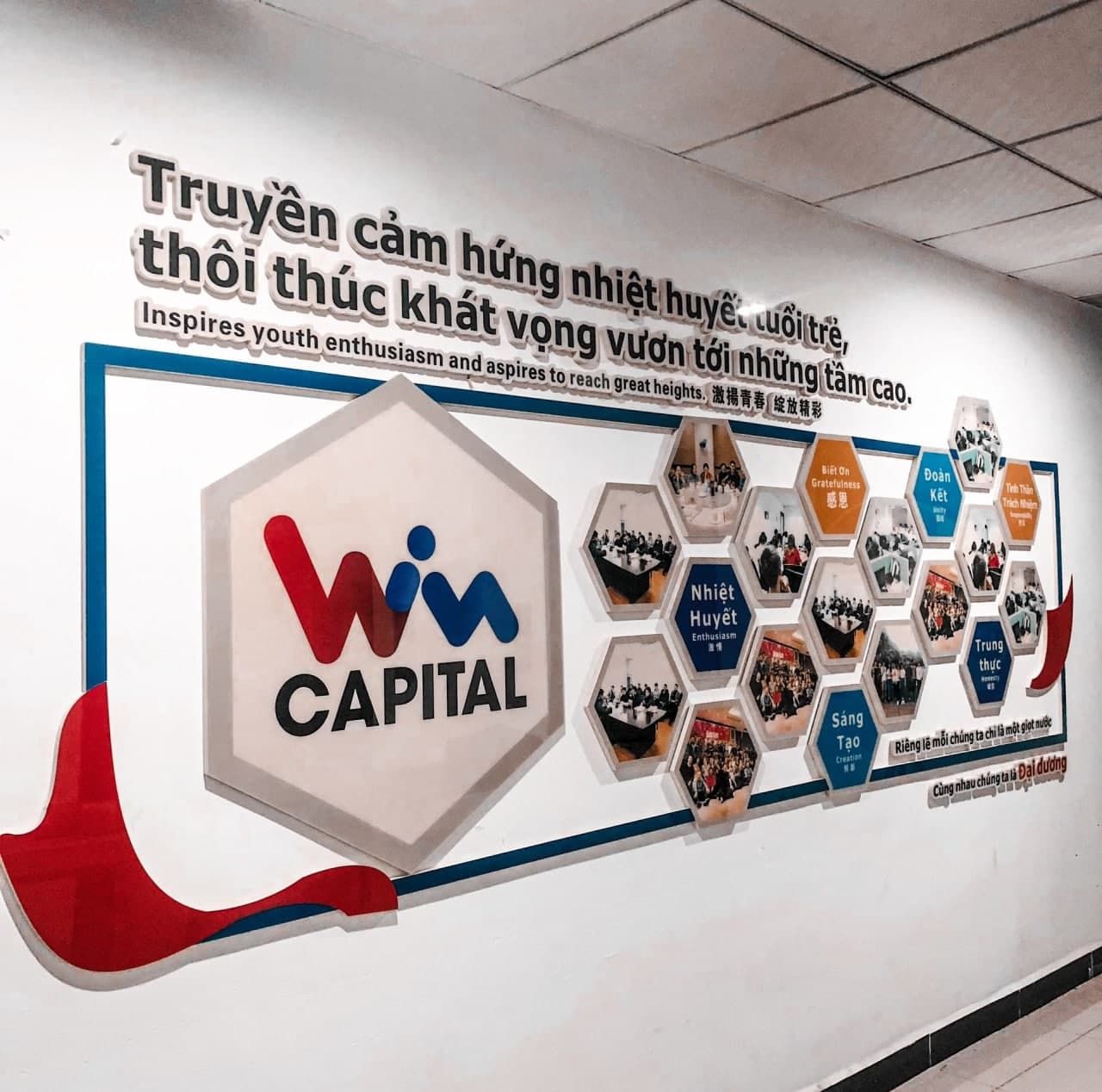 Wincapital