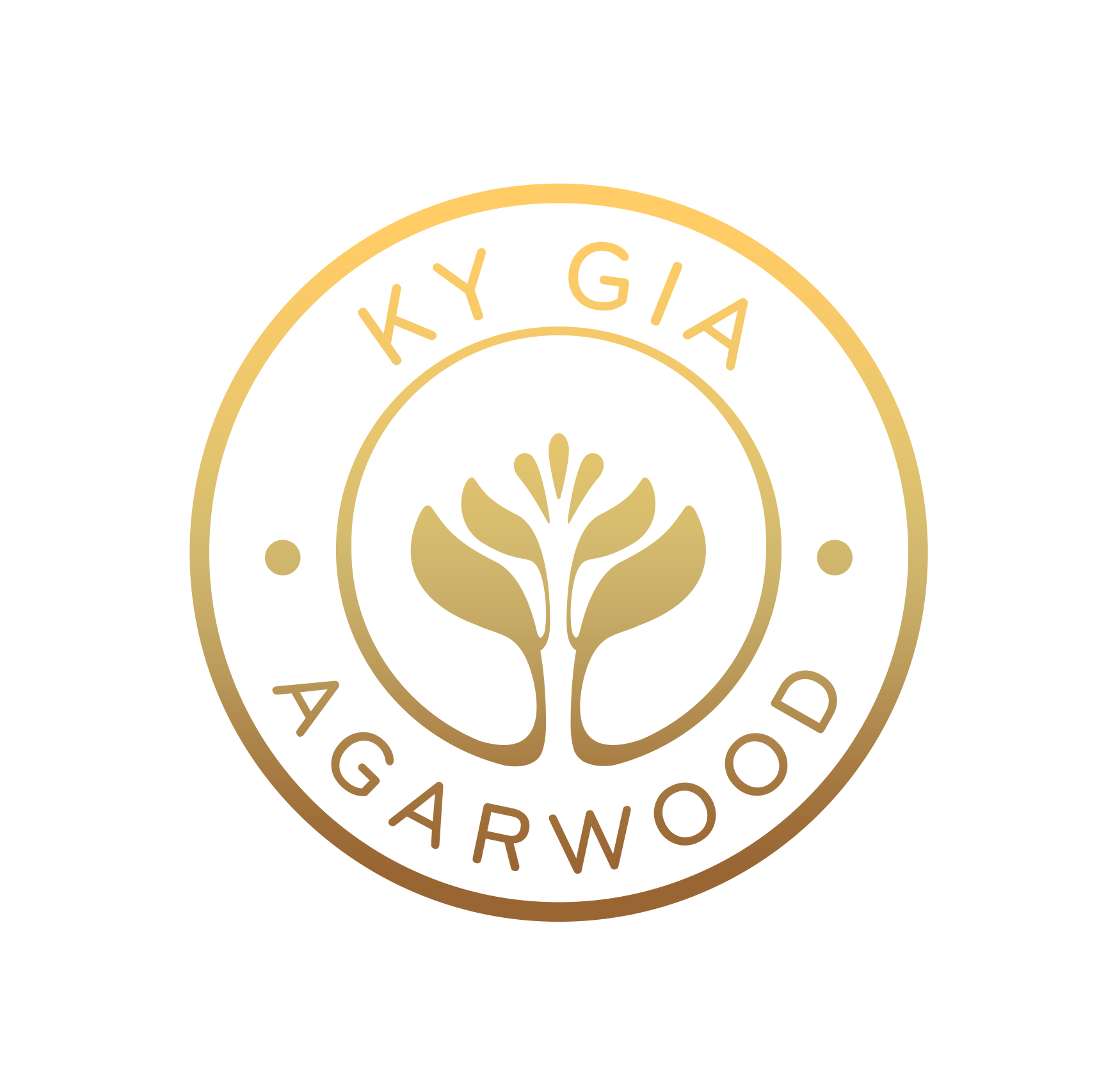 Công ty TNHH KỲ GIA-TRẦM HƯƠNG CÁC