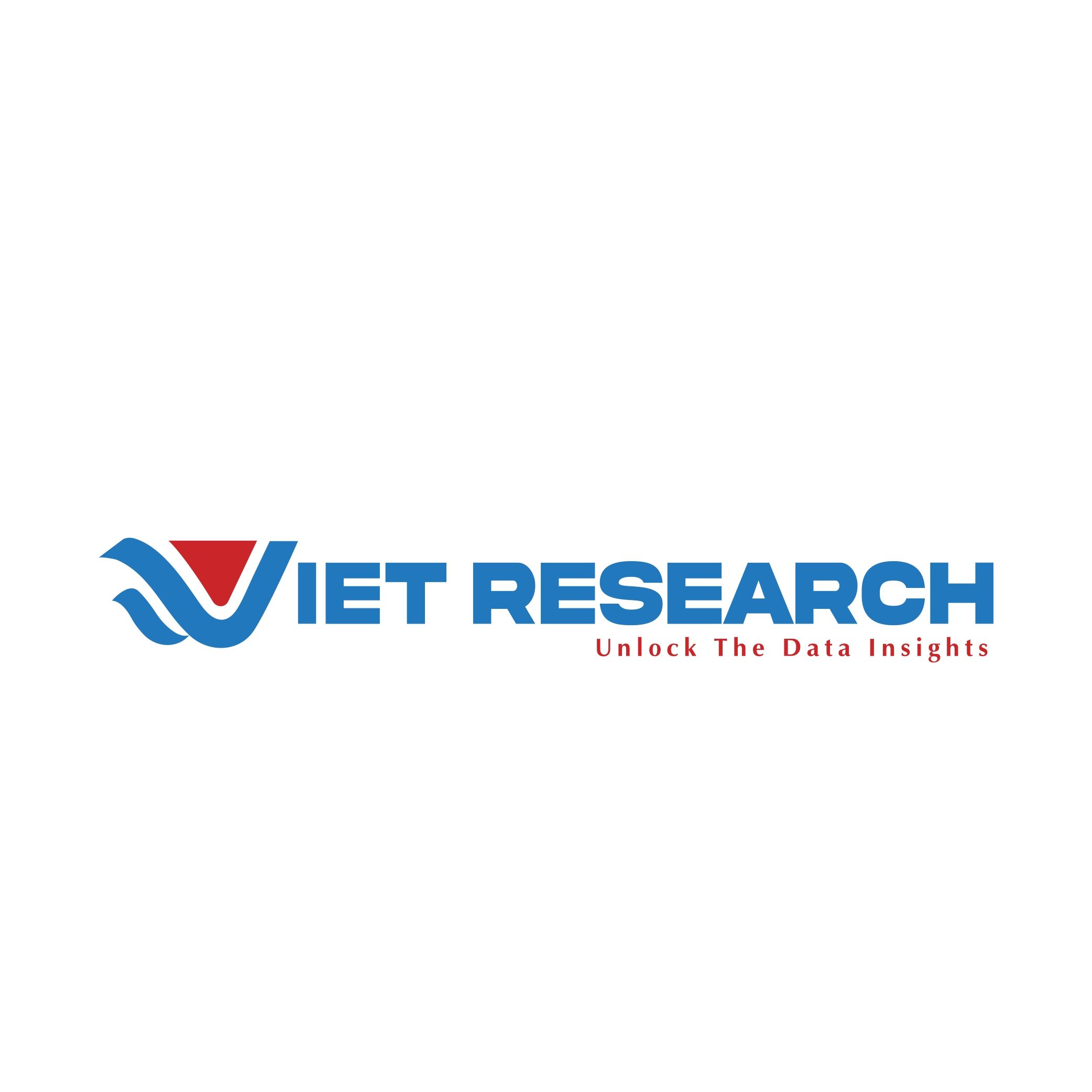 Công ty CP Nghiên Cứu Kinh Doanh Việt Nam (Viet Research)