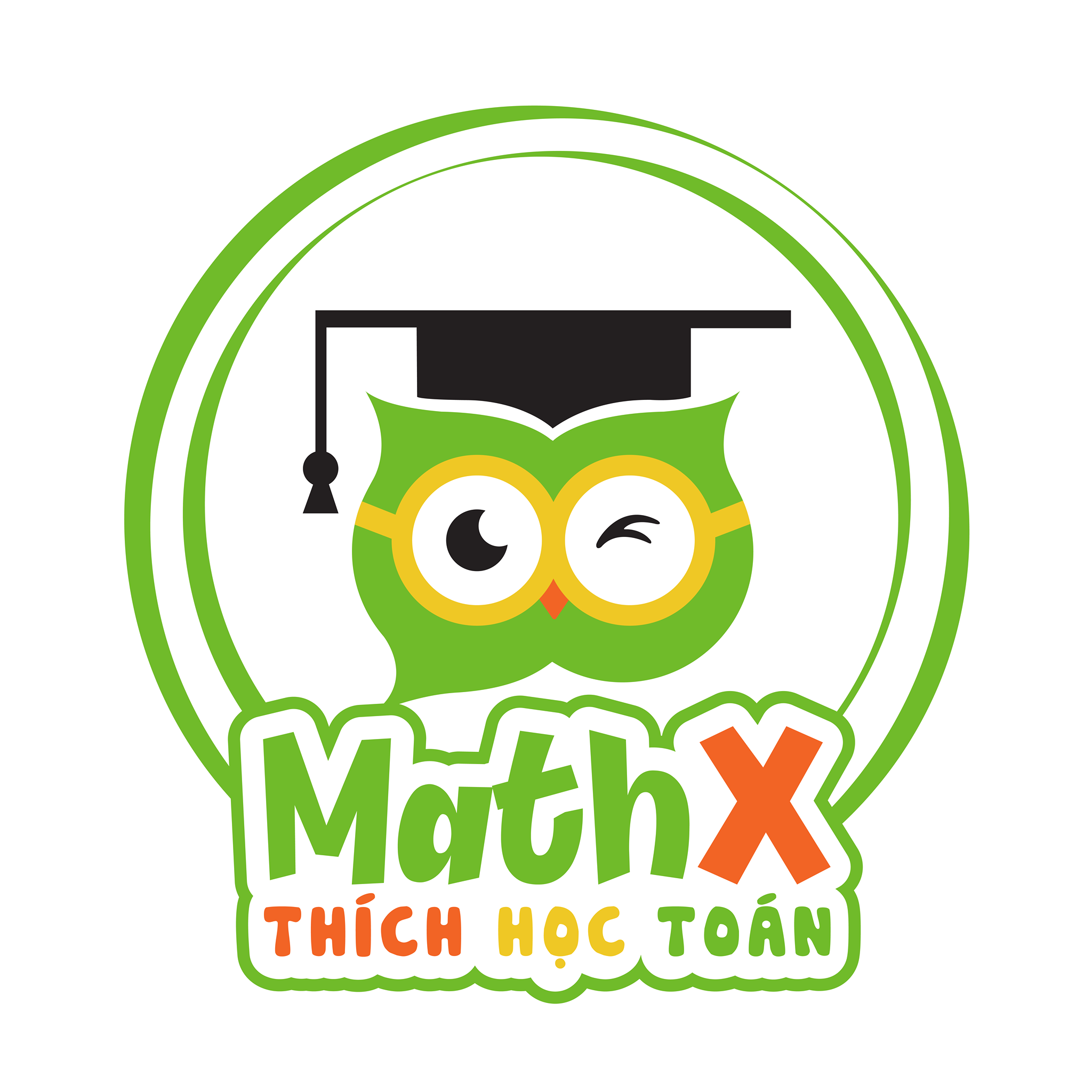 CÔNG TY TNHH GIÁO DỤC VÀ CÔNG NGHỆ ETC