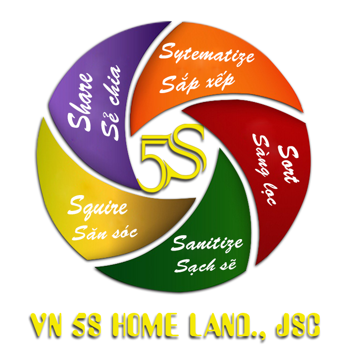 Công ty cổ phần phát triển dịch vụ 5SHOMELAND Việt Nam