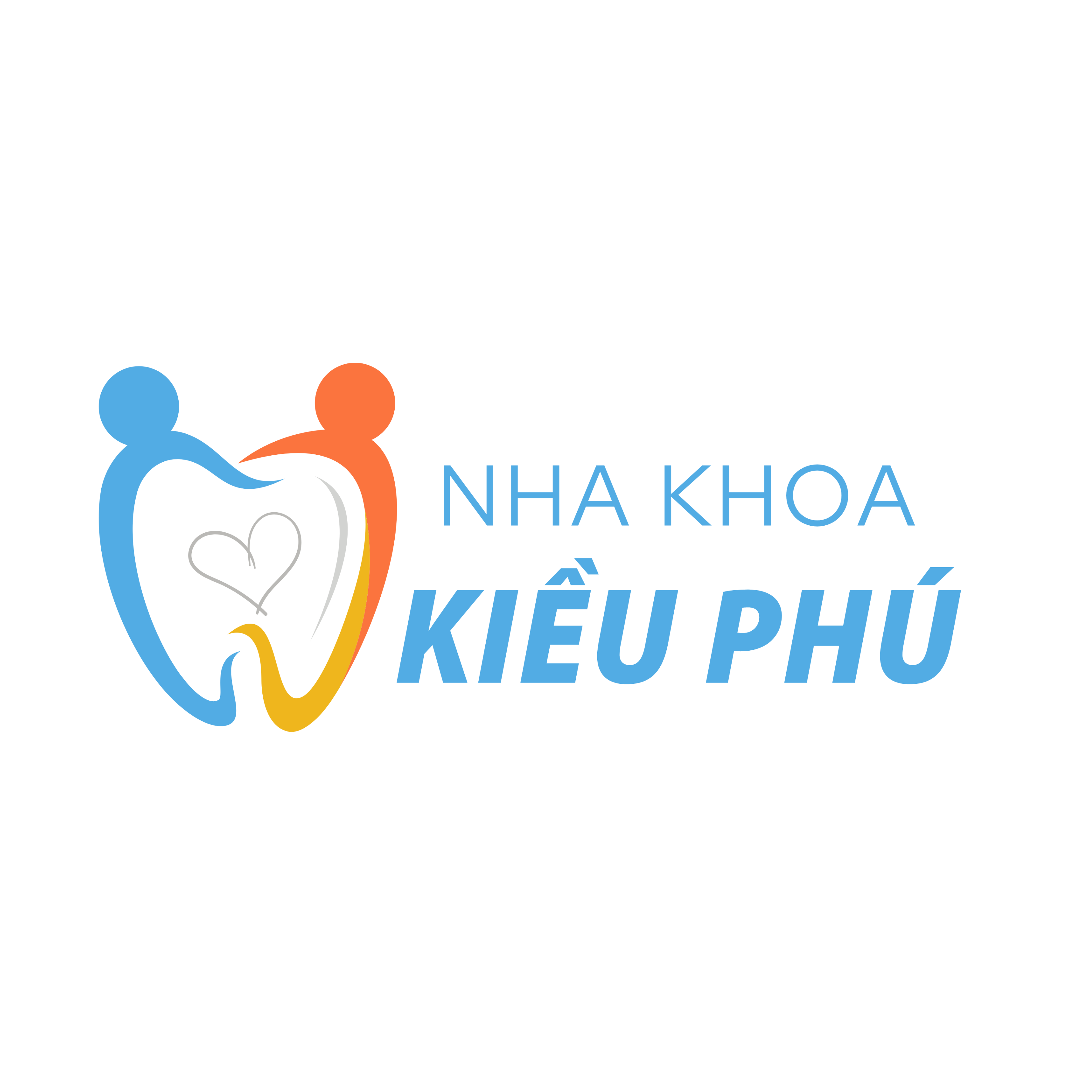 Nha khoa Kiều Phú