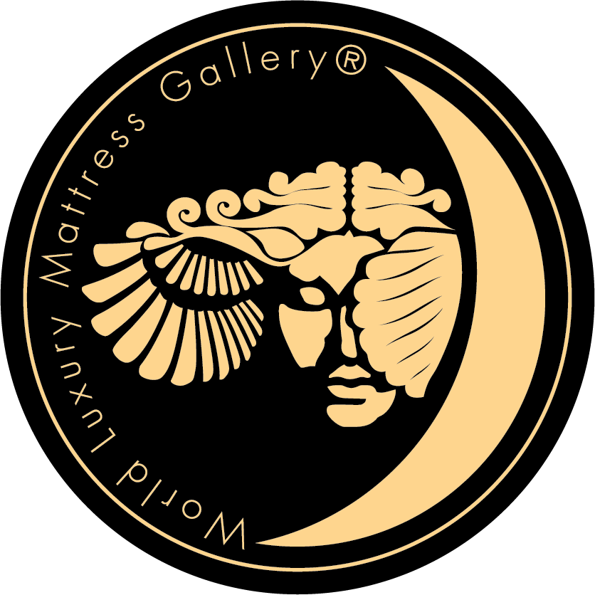 Công ty TNHH World Luxury Mattress Gallery