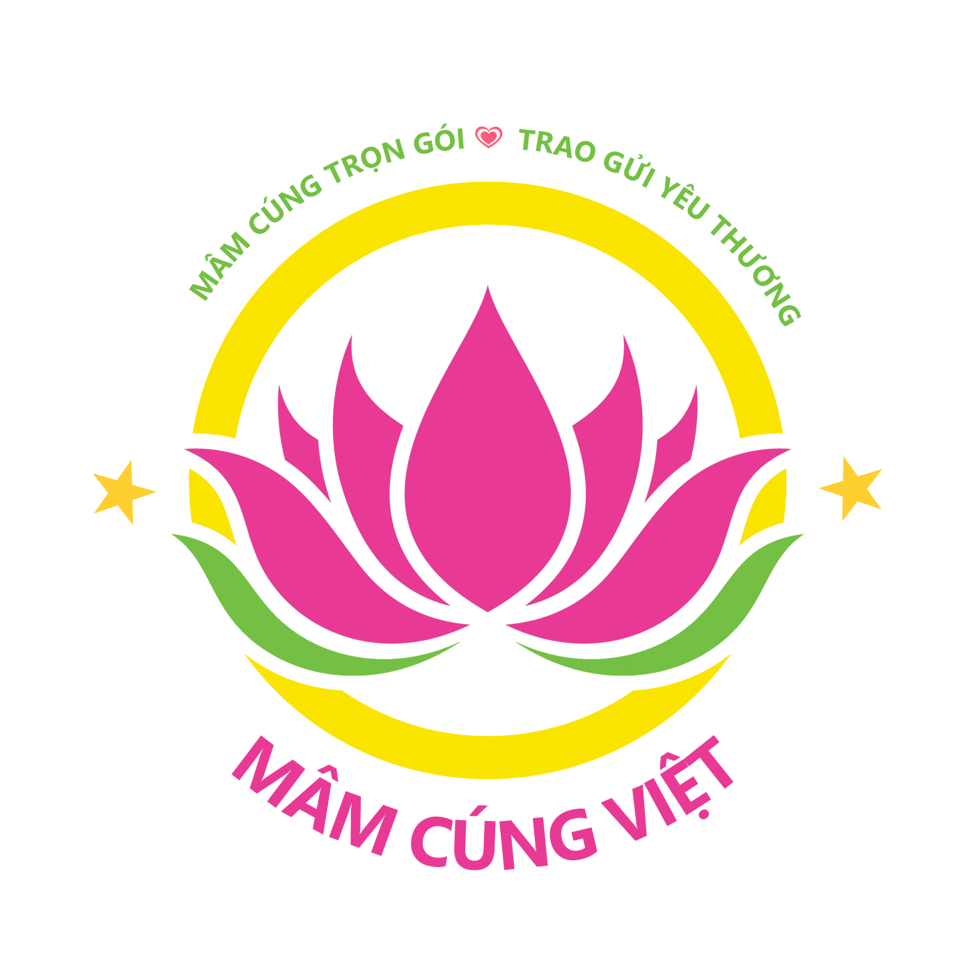 CÔNG TY TNHH ĐẦU TƯ VÀ THƯƠNG MẠI MINH ANH MIAN