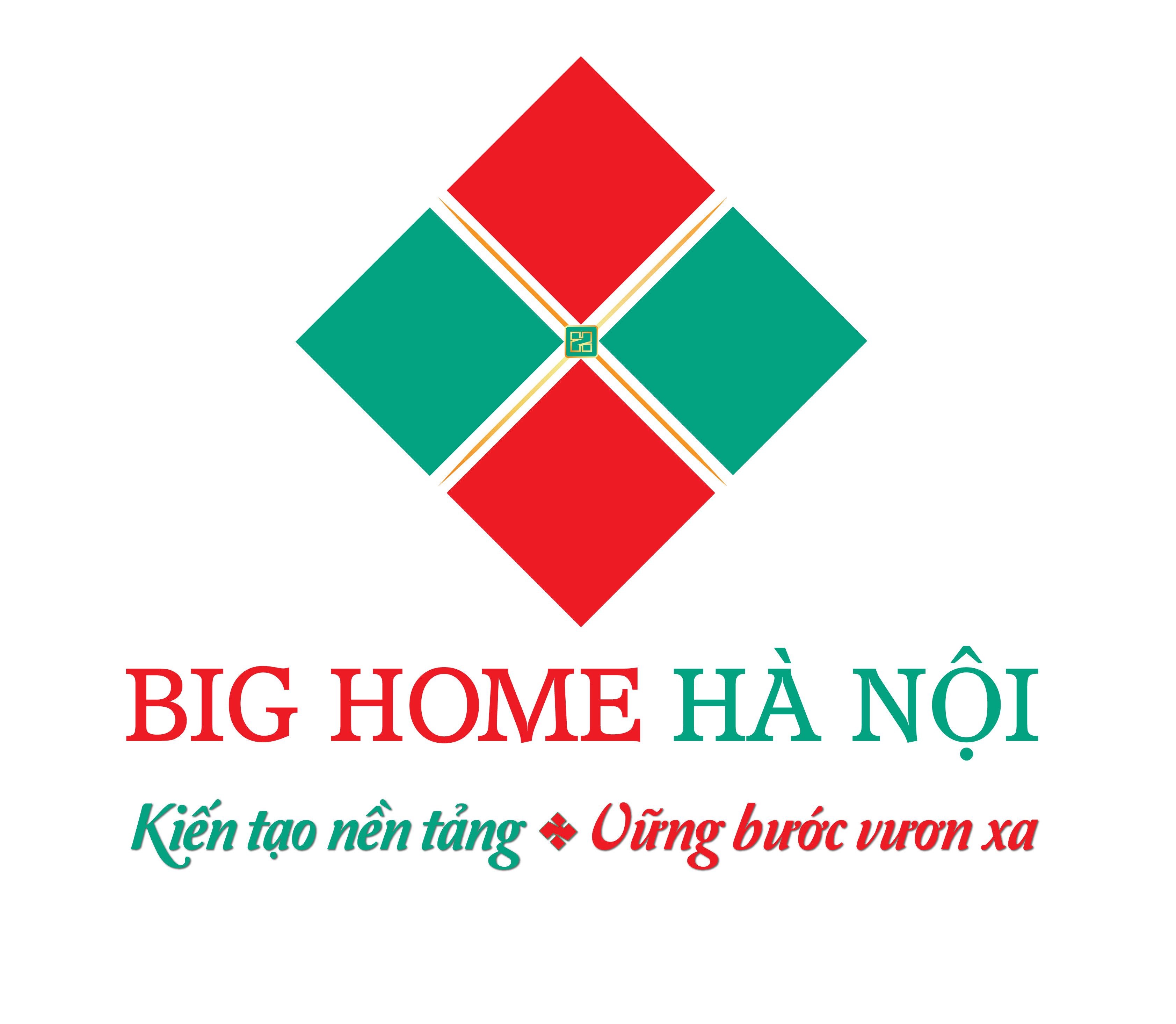 Công ty TNHH BIghome Hà Nội
