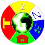 CÔNG TY CỔ PHẦN TUẤN 123 - BẤT ĐỘNG SẢN TUẤN 123