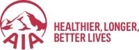 CÔNG TY TNHH ĐẠI LÝ BẢO HIỂM PHÚ LỘC