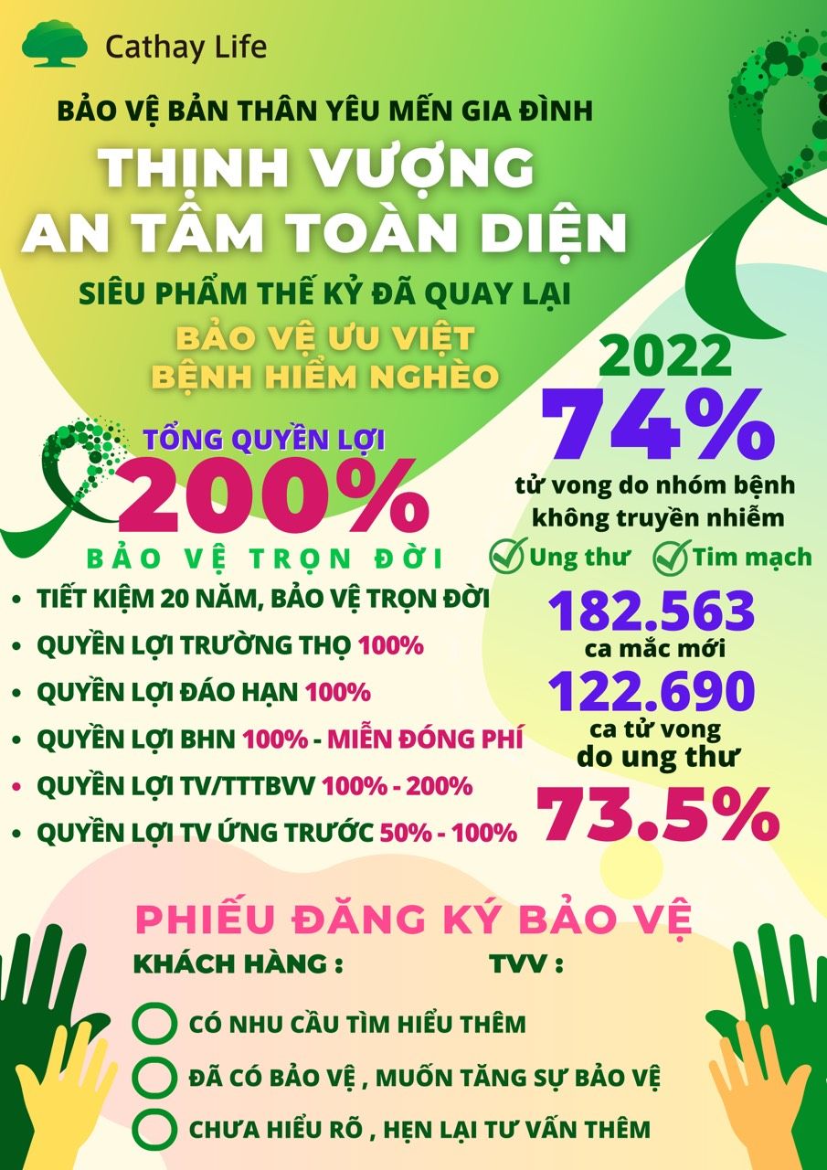 CATHAYLIFE VIETNAM